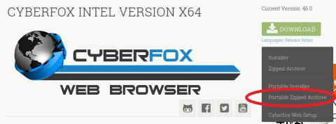 Ｃｙｂｅｒｆｏｘ Ｐｏｒｔａｂｌｅ