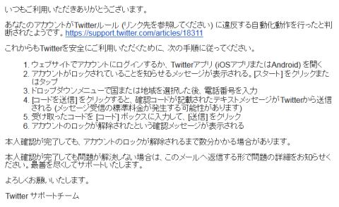 ツイッターからのメール