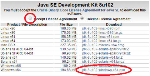 ＪＡＶＡの勉強