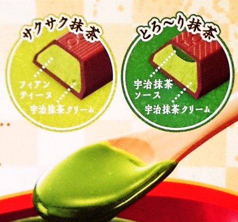 不二家「ルック 神楽坂茶寮監修 抹茶フォンデュ」